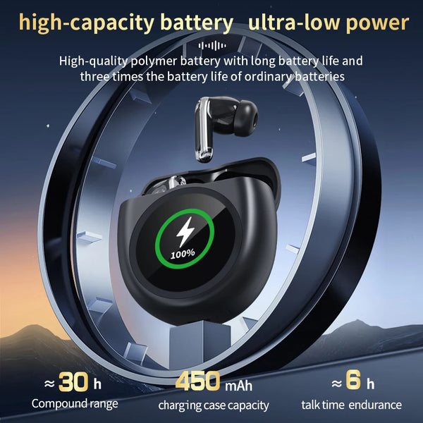 VXPROZ YX35 Wireless Bluetooth Earbuds Pro