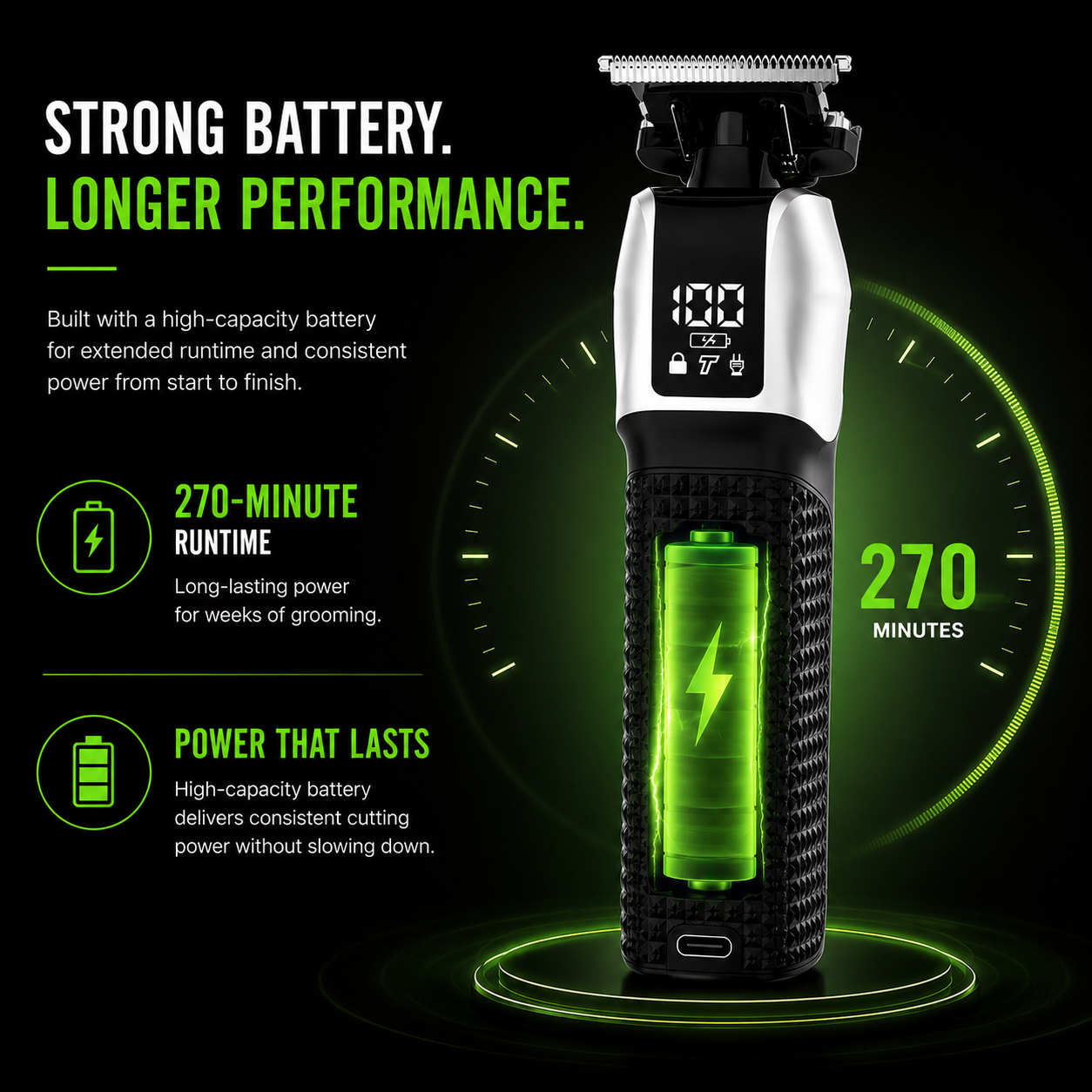 VXPROZ Ultimate Men's Trimmer Kit